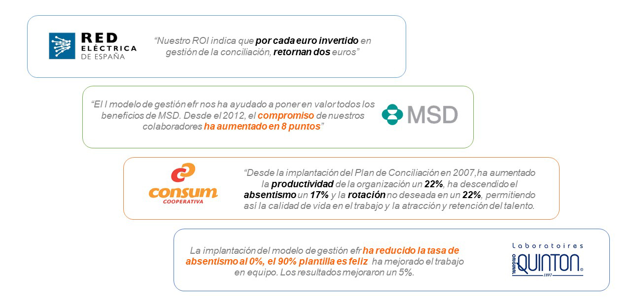 buenas practicas conciliacion